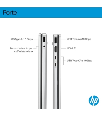 HP OmniBook 5 Flip 14-fp0004sl